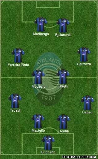 Atalanta Formation 2012