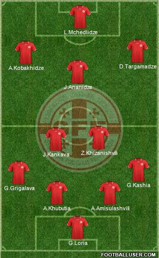 Georgia Formation 2012