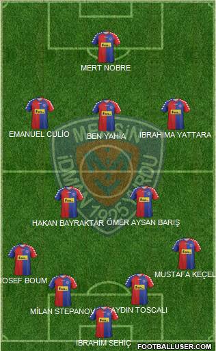 Mersin Idman Yurdu Formation 2012