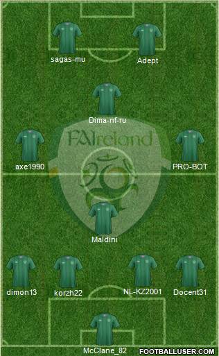 Ireland Formation 2012