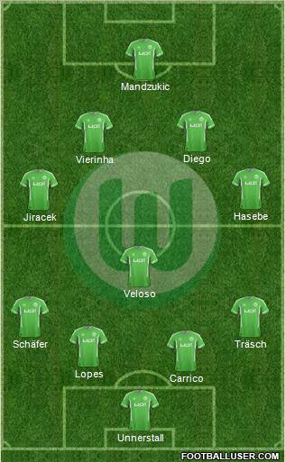 VfL Wolfsburg Formation 2012