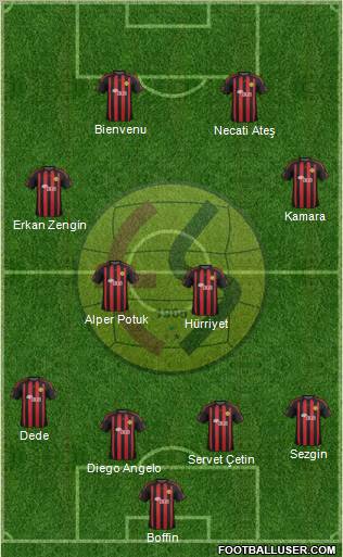 Eskisehirspor Formation 2012