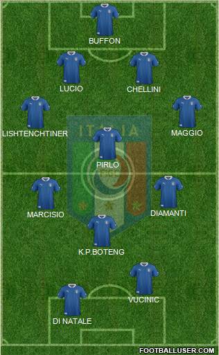 Italy Formation 2012