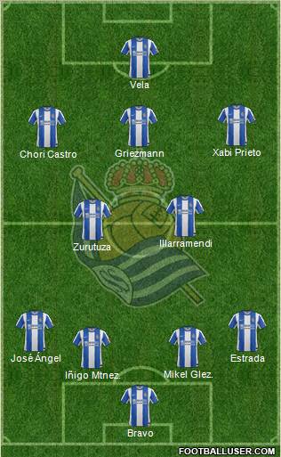 Real Sociedad S.A.D. Formation 2012