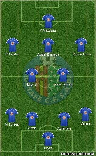 Getafe C.F., S.A.D. Formation 2012