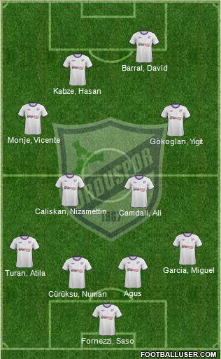 Orduspor Formation 2012