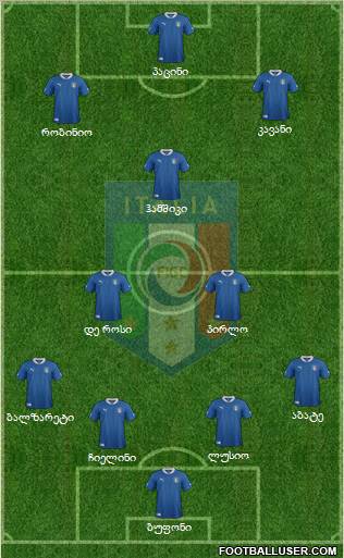 Italy Formation 2012