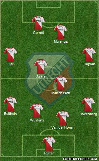 FC Utrecht Formation 2012