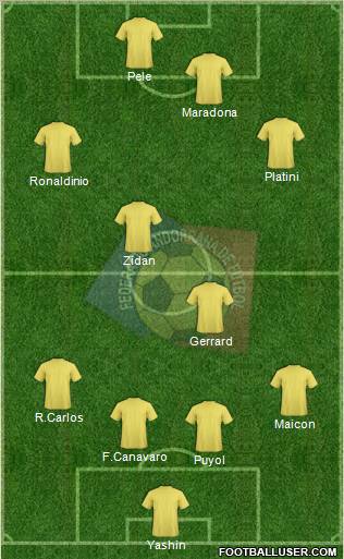 Andorra Formation 2012