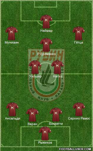 Rubin Kazan Formation 2012