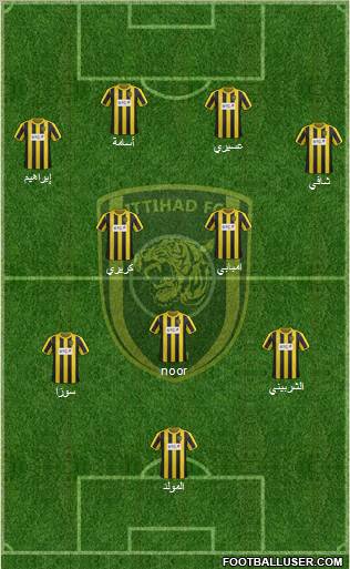 Al-Ittihad (KSA) Formation 2012