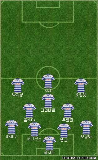 Queens Park Rangers Formation 2012