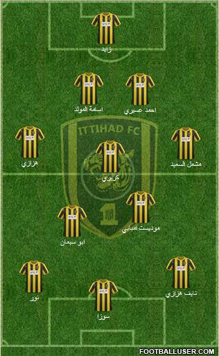 Al-Ittihad (KSA) Formation 2012