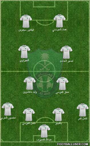 Al-Ahli (KSA) Formation 2012