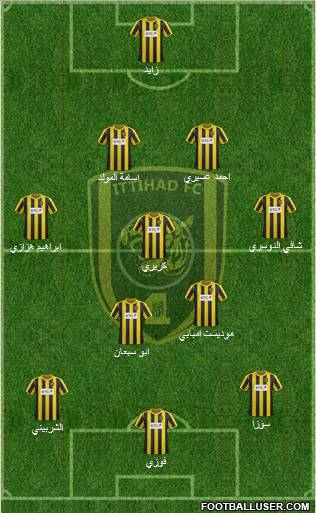 Al-Ittihad (KSA) Formation 2012