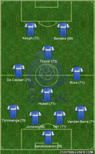 K Racing Club Genk Formation 2012