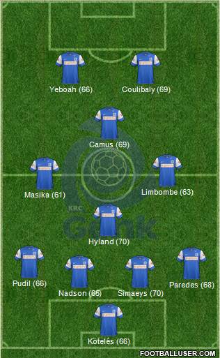 K Racing Club Genk Formation 2012