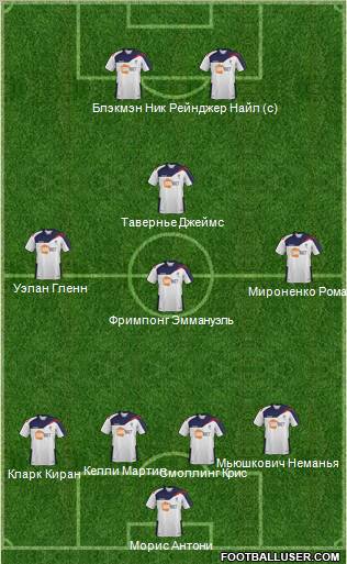 Bolton Wanderers Formation 2012