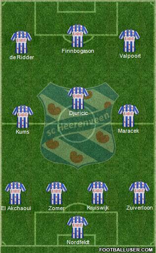 sc Heerenveen Formation 2012