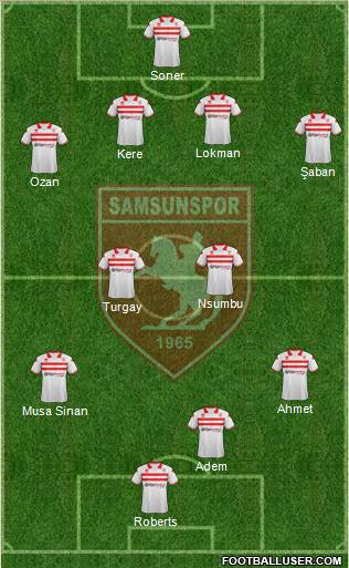 Samsunspor Formation 2012