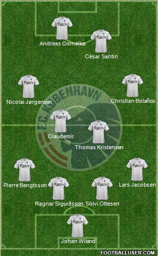 Football Club København Formation 2012