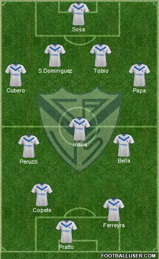 Vélez Sarsfield Formation 2012