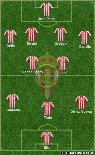 Real Sporting S.A.D. Formation 2012