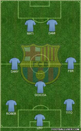 F.C. Barcelona B Formation 2012