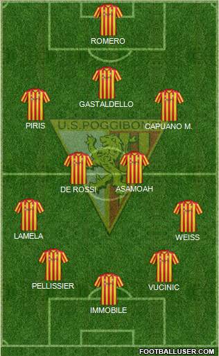 Poggibonsi Formation 2012