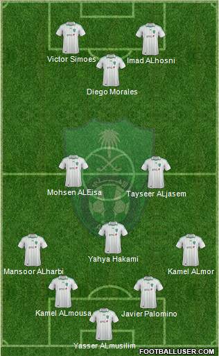 Al-Ahli (KSA) Formation 2012