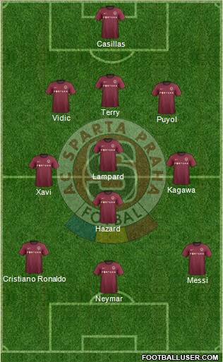 Sparta Prague Formation 2012