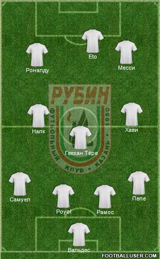 Rubin Kazan Formation 2012