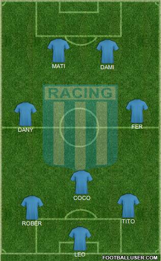 Racing Club Formation 2012