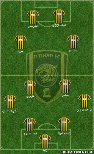 Al-Ittihad (KSA) Formation 2012