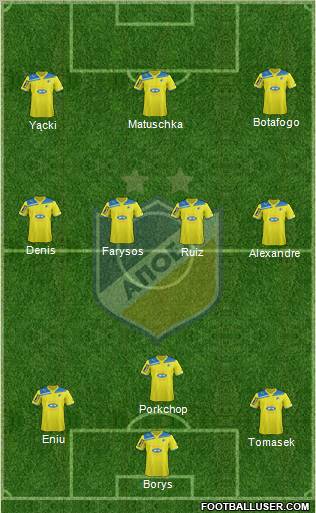 APOEL Nicosia Formation 2012