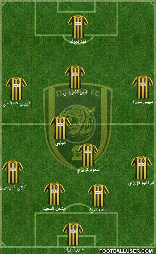 Al-Ittihad (KSA) Formation 2012