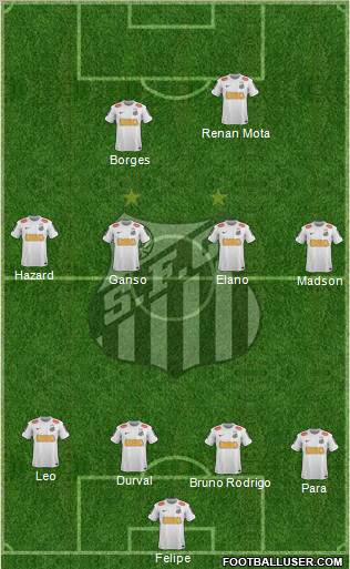 Santos FC Formation 2012