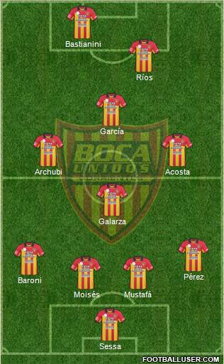 Boca Unidos Formation 2012