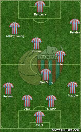 Catania Formation 2012