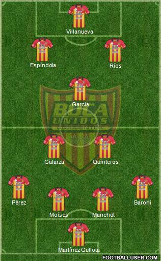 Boca Unidos Formation 2012