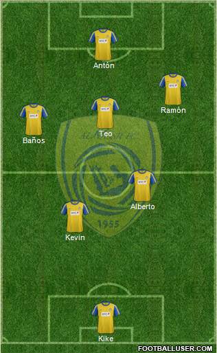 Al-Nassr (KSA) Formation 2012