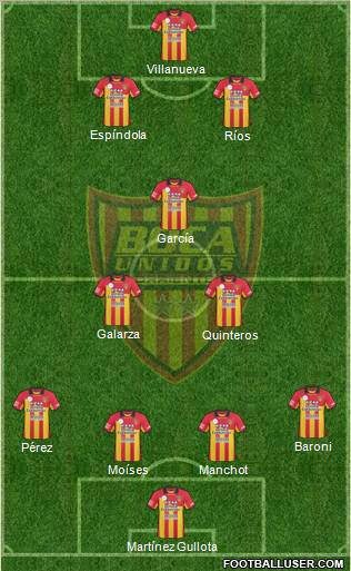 Boca Unidos Formation 2012