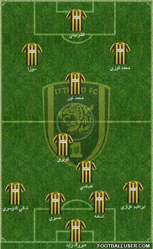 Al-Ittihad (KSA) Formation 2012