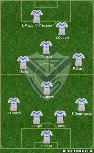 Vélez Sarsfield Formation 2012