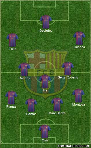 F.C. Barcelona B Formation 2012