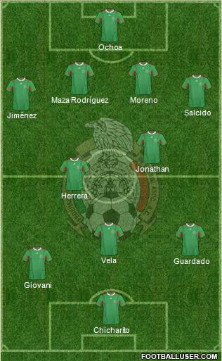 Mexico Formation 2012