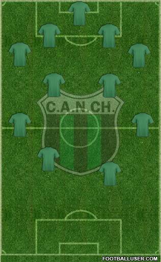 Nueva Chicago Formation 2012