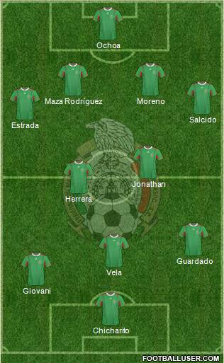 Mexico Formation 2012