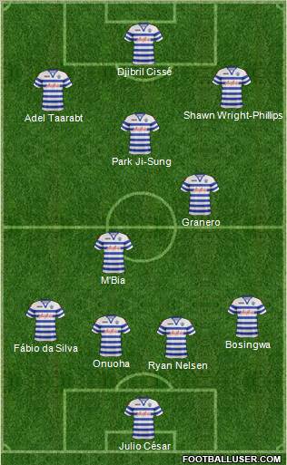 Queens Park Rangers Formation 2012