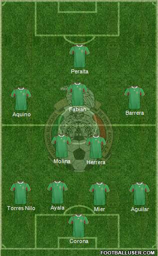 Mexico Formation 2012